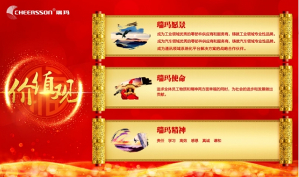 777盛世国际·(中国集团)官方网站